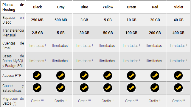 hosting1